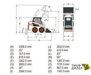 Габаритная схема - Колесный мини-погрузчик Bobcat S100