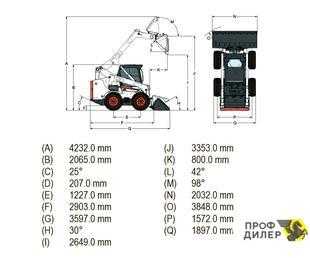 Габаритная схема - Колесный мини-погрузчик Bobcat A770